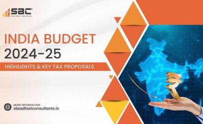 INDIA UNION BUDGET 2024-25