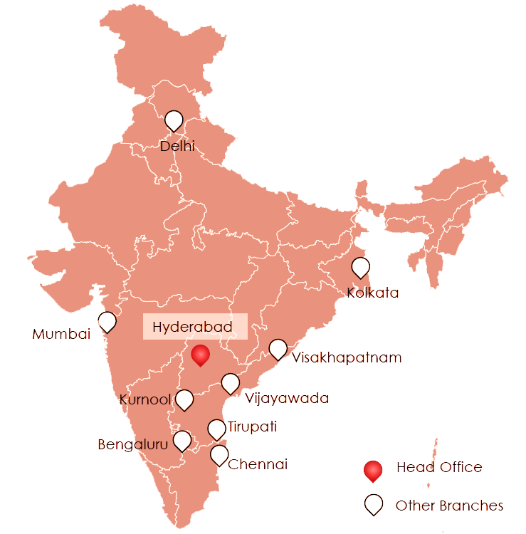 sbc coverage