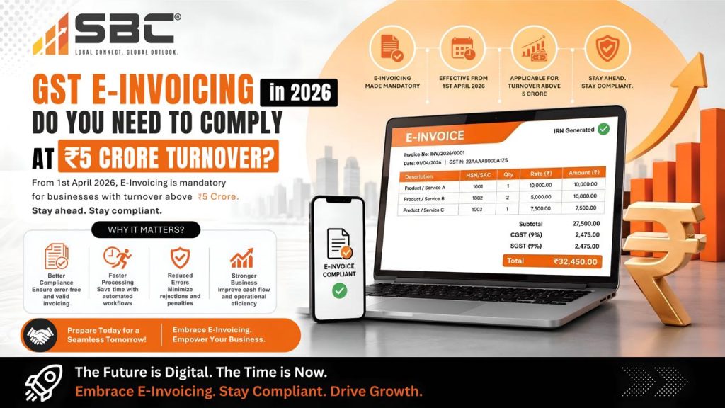 GST e-invoicing