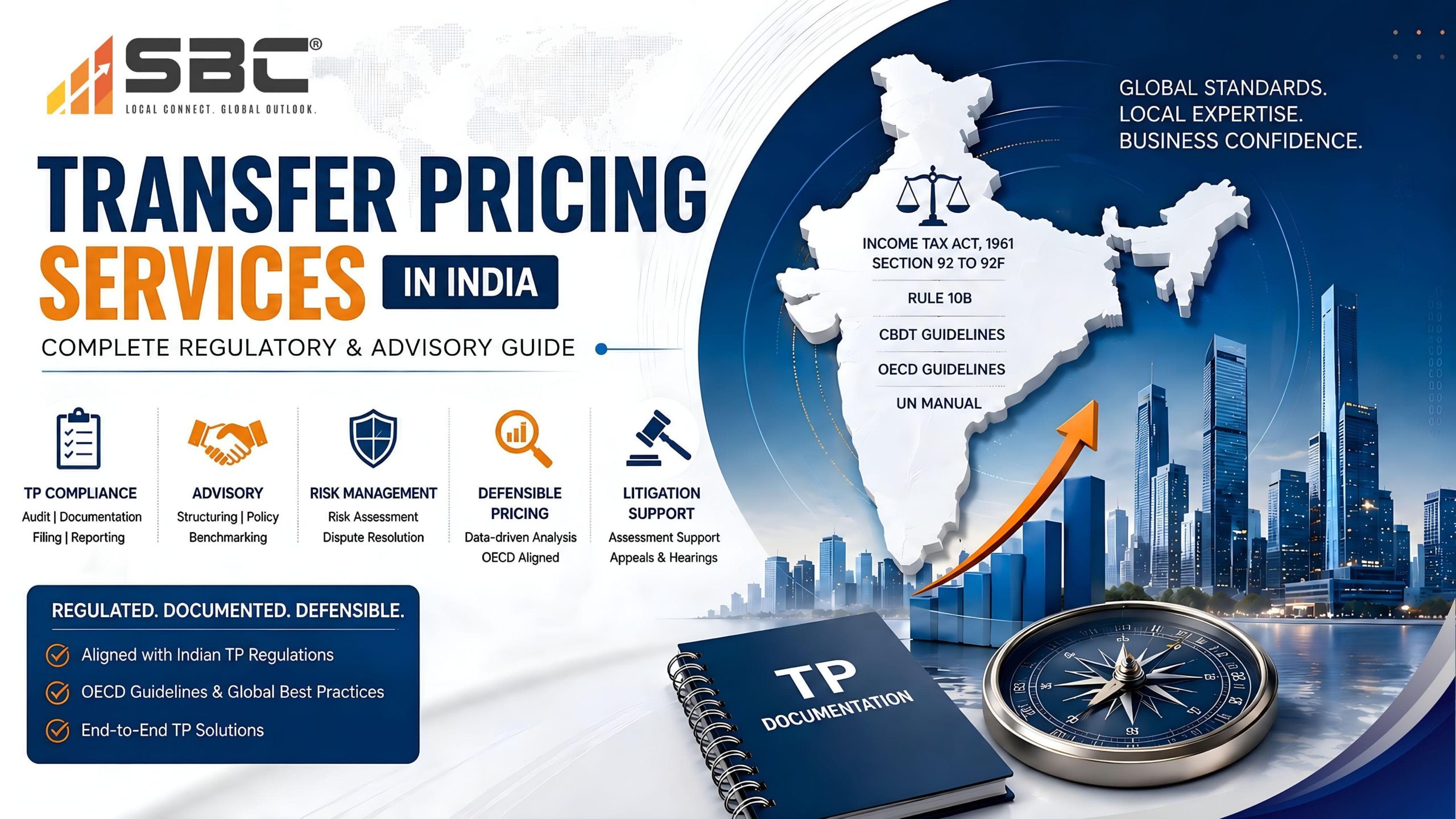 Transfer Pricing Services in India