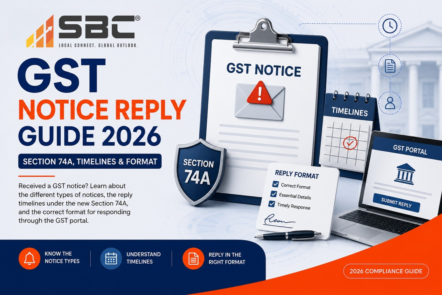 How to Respond to a GST Notice in India (2026 Guide): Section 74A, Timelines & Reply Format