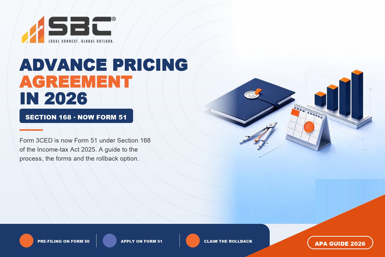 How Do You Apply for an Advance Pricing Agreement in 2026?