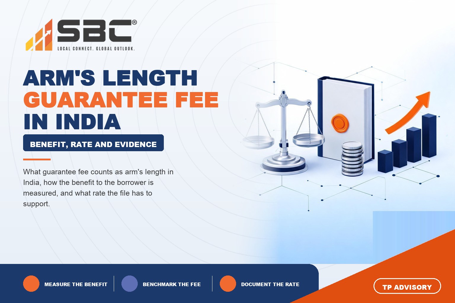 What Guarantee Fee Counts as Arm's Length?