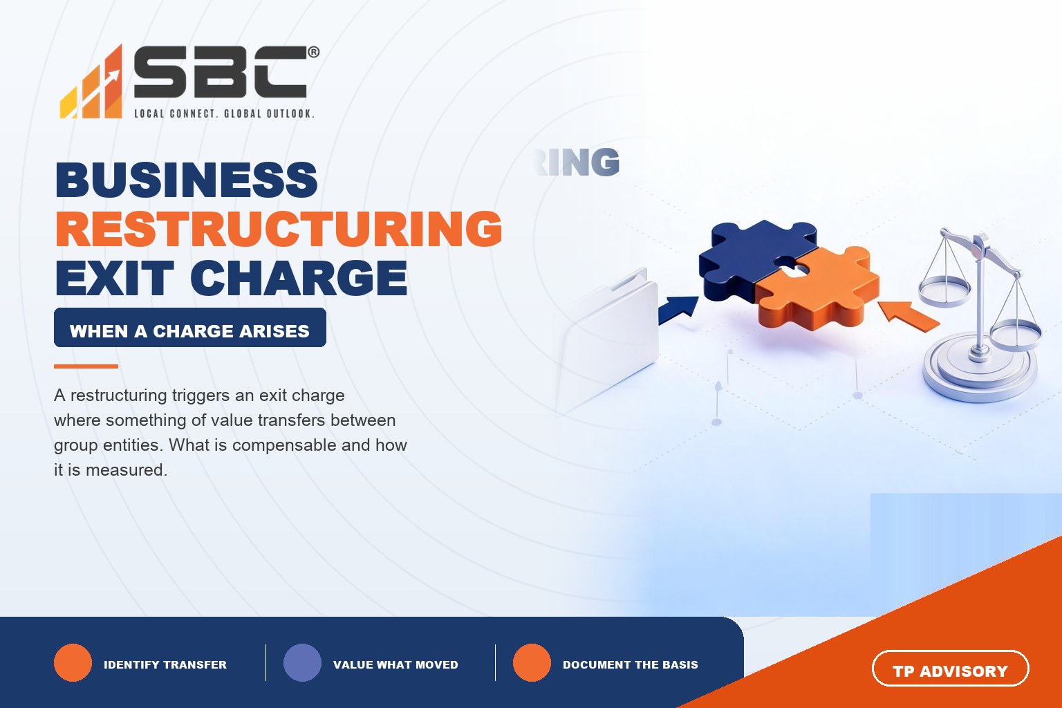When Does a Business Restructuring Trigger an Exit Charge?