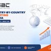 Which Groups Must File a Country-by-Country Report?