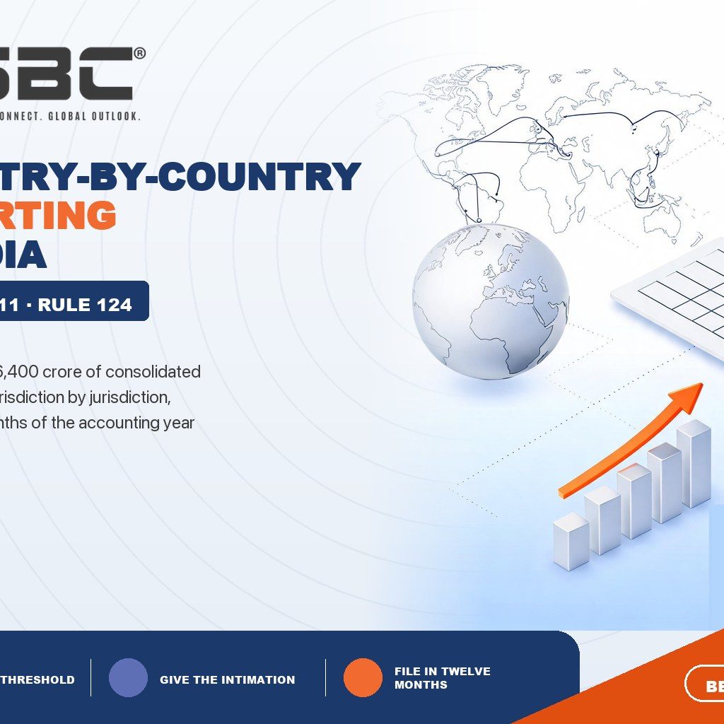 Which Groups Must File a Country-by-Country Report?