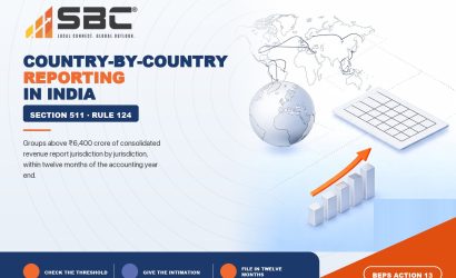 Which Groups Must File a Country-by-Country Report?