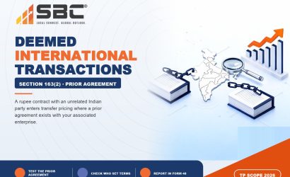 When Is a Third-Party Contract a Deemed International Transaction?