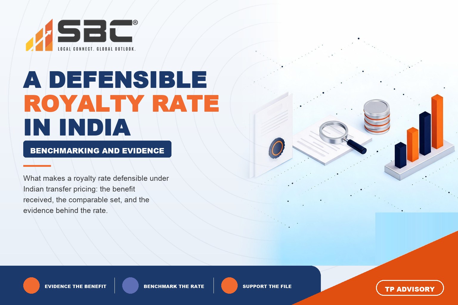 What Royalty Rate Is Defensible Under Indian Transfer Pricing?