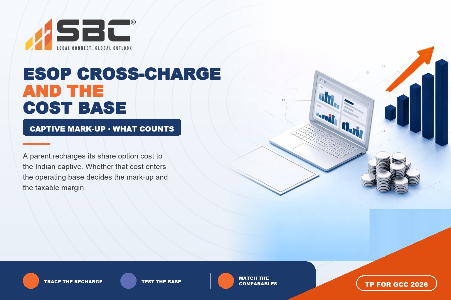 Does an ESOP Cross-Charge Belong in Your Captive's Cost Base?