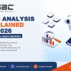 How Does FAR Analysis Decide Which Entity Keeps the Profit?