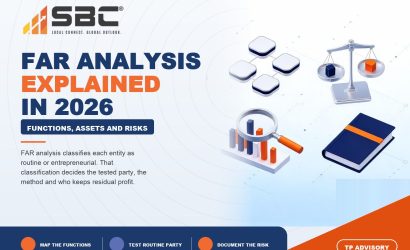 How Does FAR Analysis Decide Which Entity Keeps the Profit?