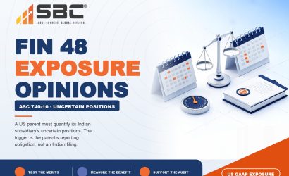 When Does an Indian Subsidiary Need a FIN 48 Transfer Pricing Opinion?