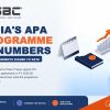 India APA Statistics: How Many APAs Are Signed Each Year?