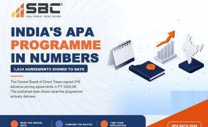 India APA Statistics: How Many APAs Are Signed Each Year?