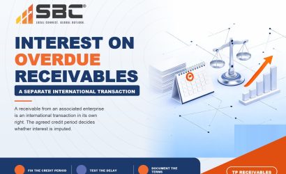 Must You Charge Interest on Outstanding Receivables?