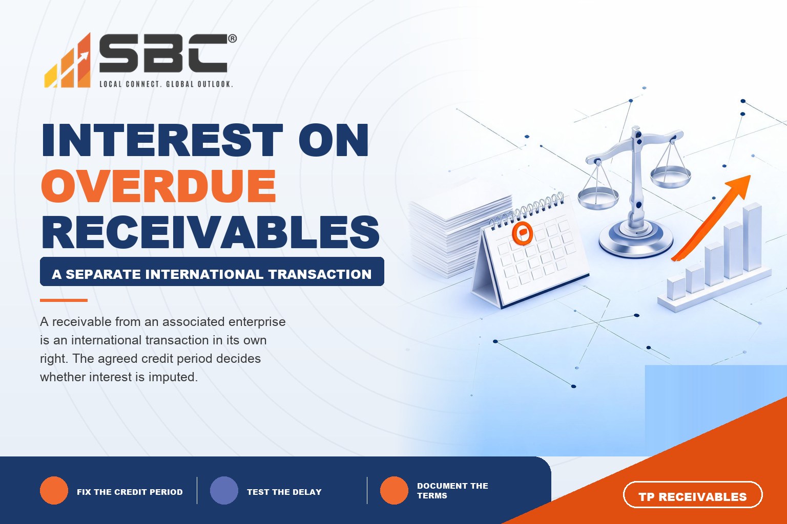 Must You Charge Interest on Outstanding Receivables?