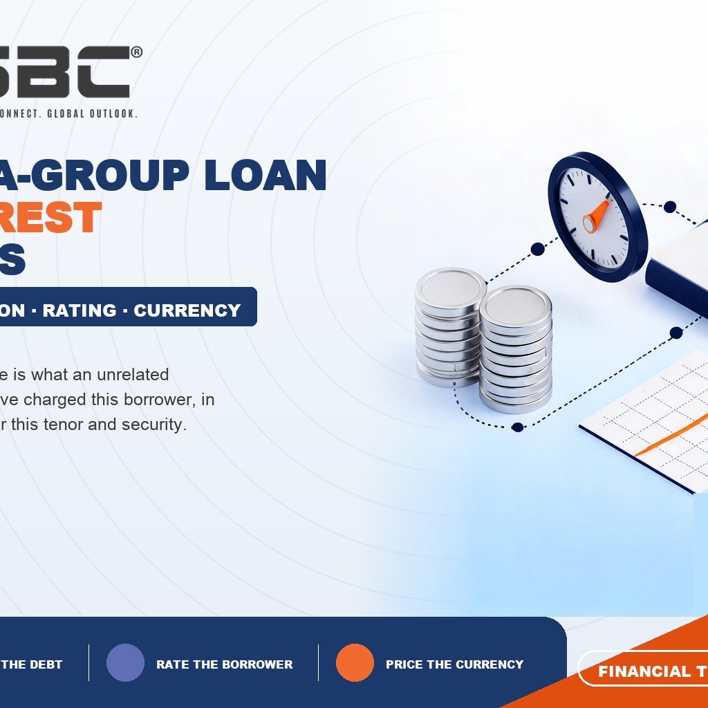 What Interest Rate Is Defensible on an Intra-Group Loan?
