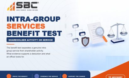 Shareholder Activity or Genuine Service? The Benefit Test Explained
