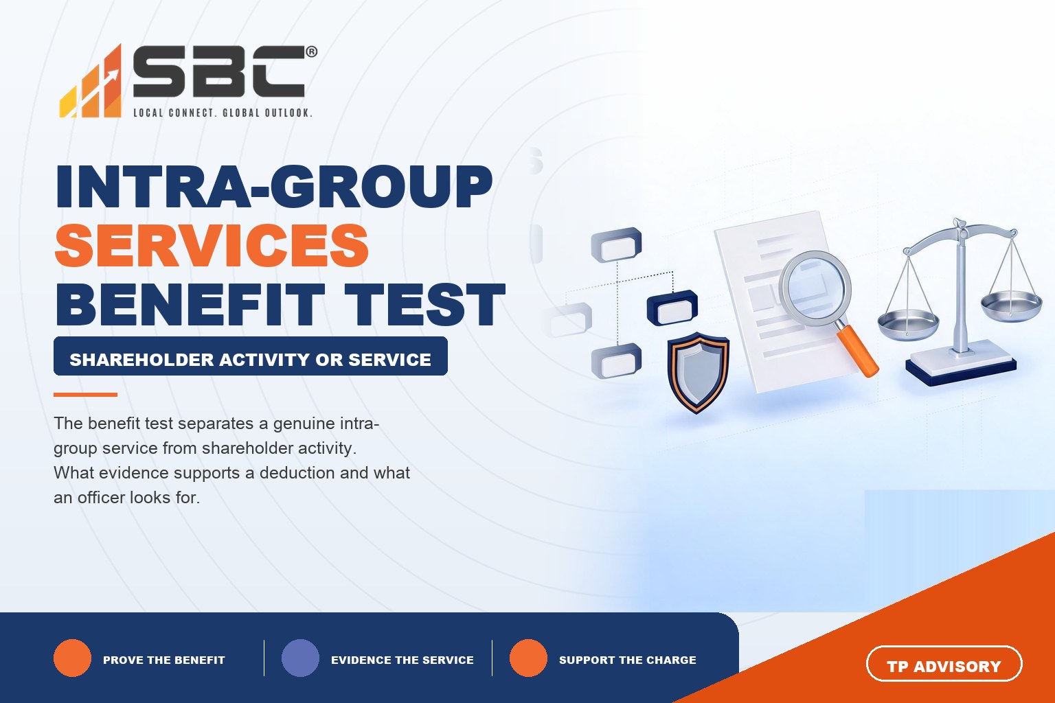 Shareholder Activity or Genuine Service? The Benefit Test Explained