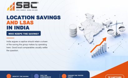 Should an Indian Captive Share Its Location Savings With the Group?