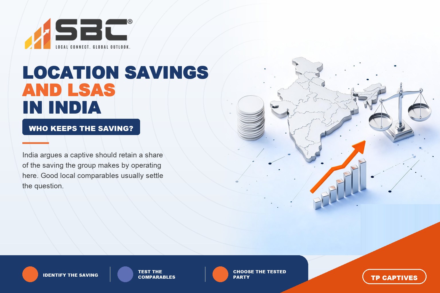 Should an Indian Captive Share Its Location Savings With the Group?