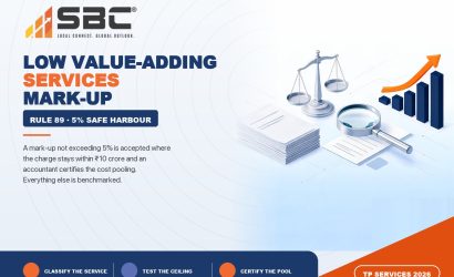 Which Mark-Up Applies to Low Value-Adding Intra-Group Services?
