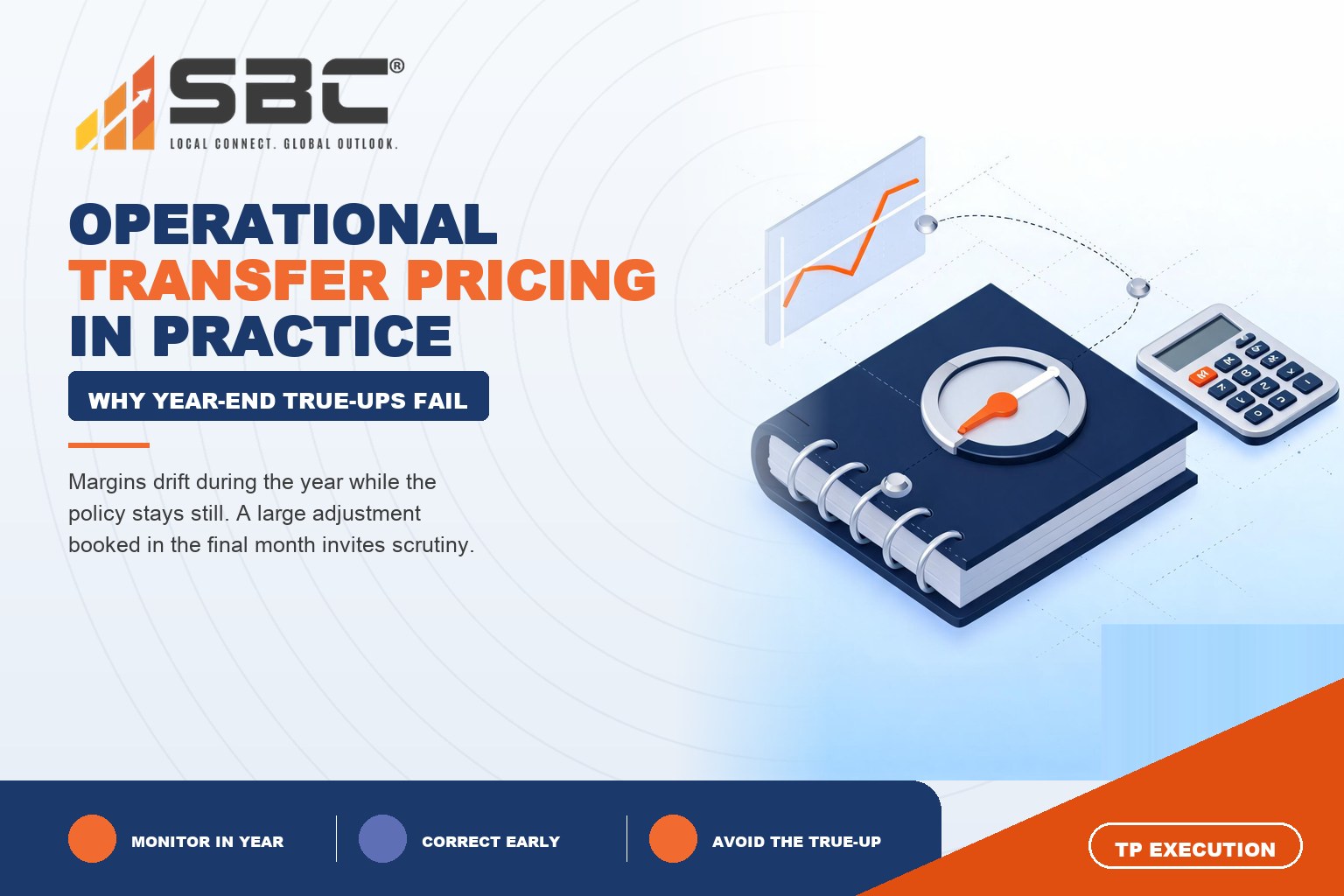 Why Do Year-End Transfer Pricing Adjustments Fail?