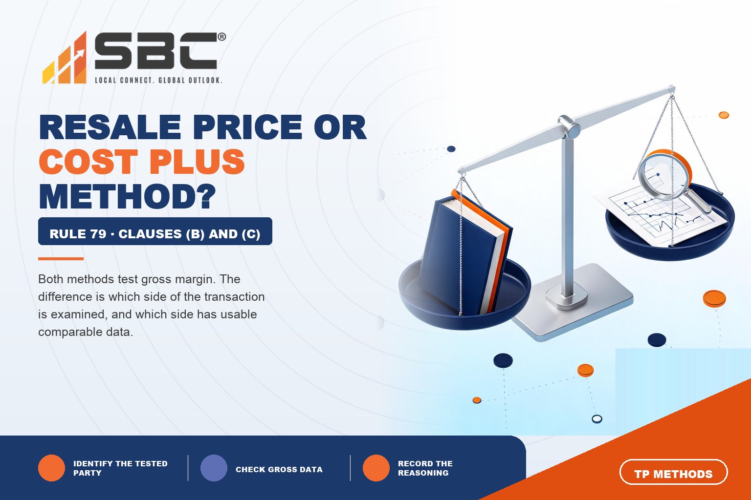 Resale Price Method vs Cost Plus Method: Which Applies?
