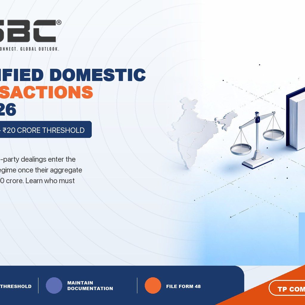 Who Must Comply With Specified Domestic Transaction Rules in 2026?