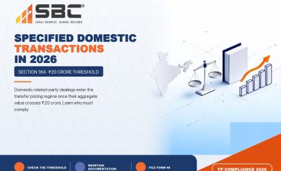 Who Must Comply With Specified Domestic Transaction Rules in 2026?