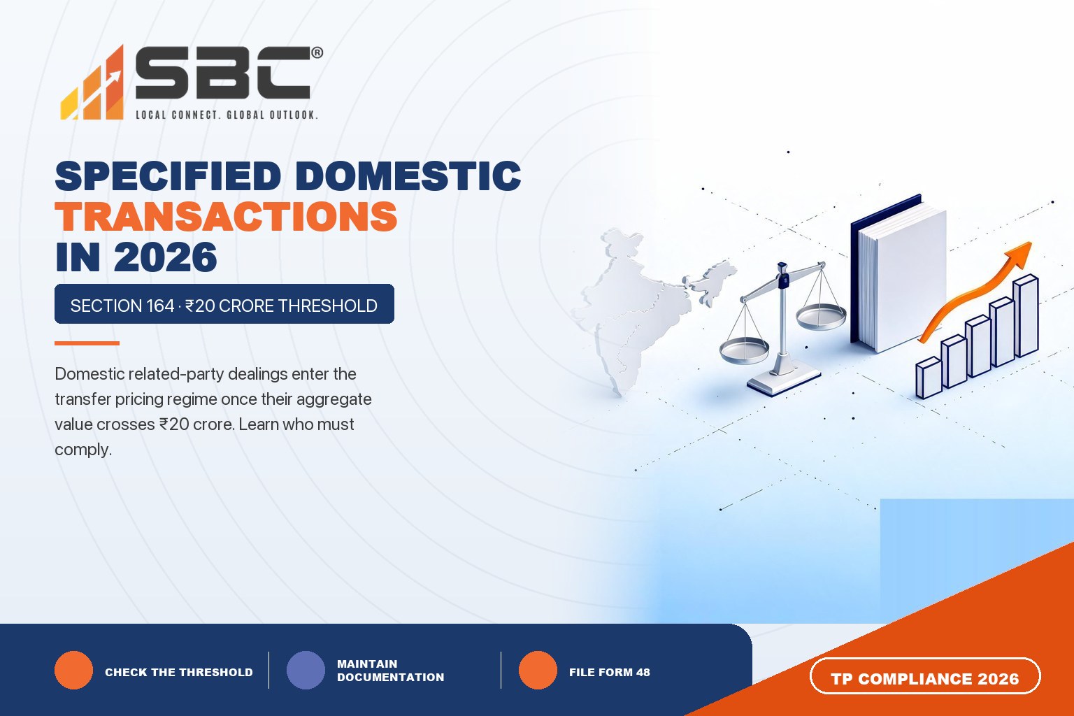 Who Must Comply With Specified Domestic Transaction Rules in 2026?