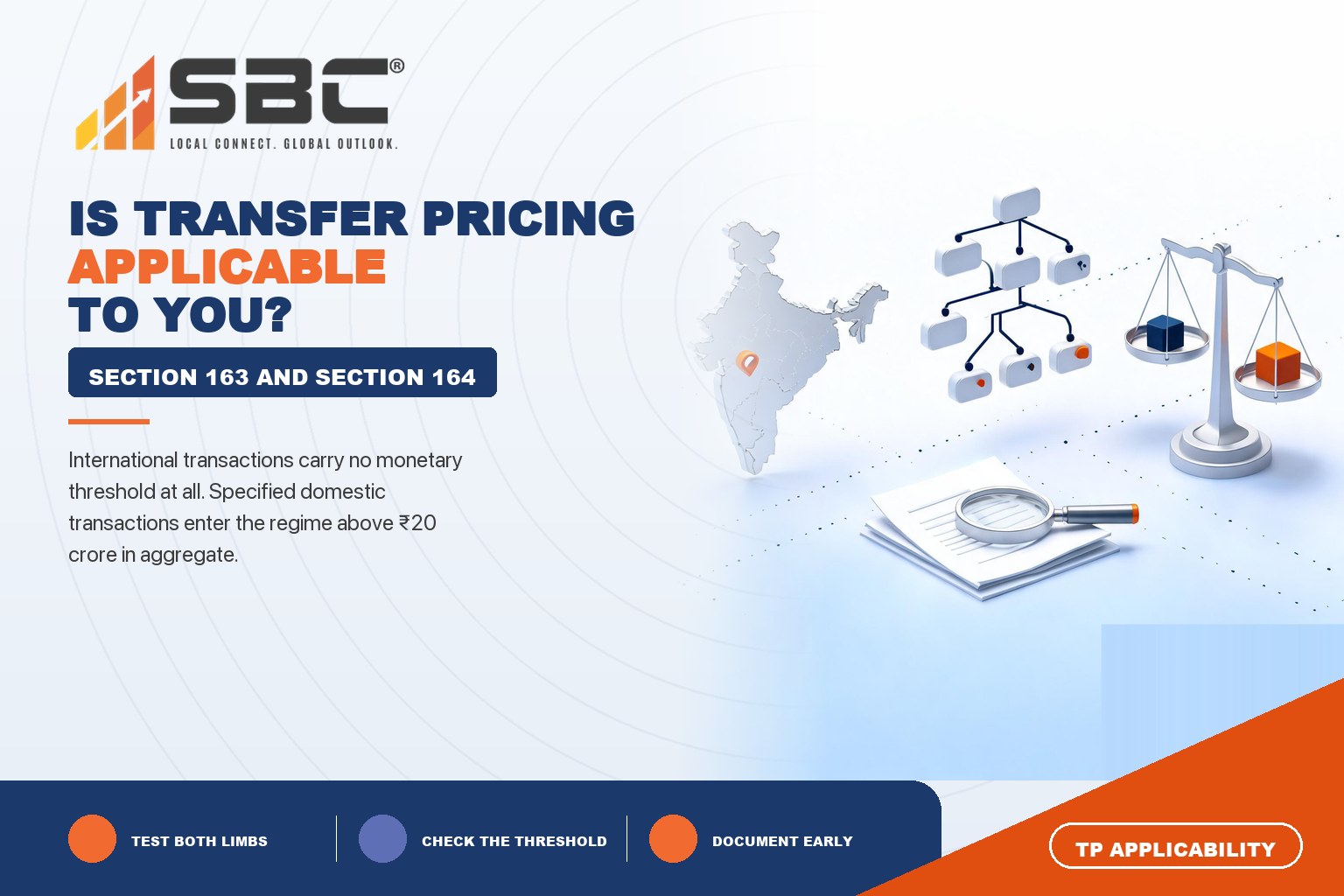 Is Transfer Pricing Compliance Applicable to Your Company?