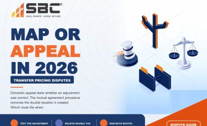 MAP or Domestic Appeal for a Transfer Pricing Dispute?