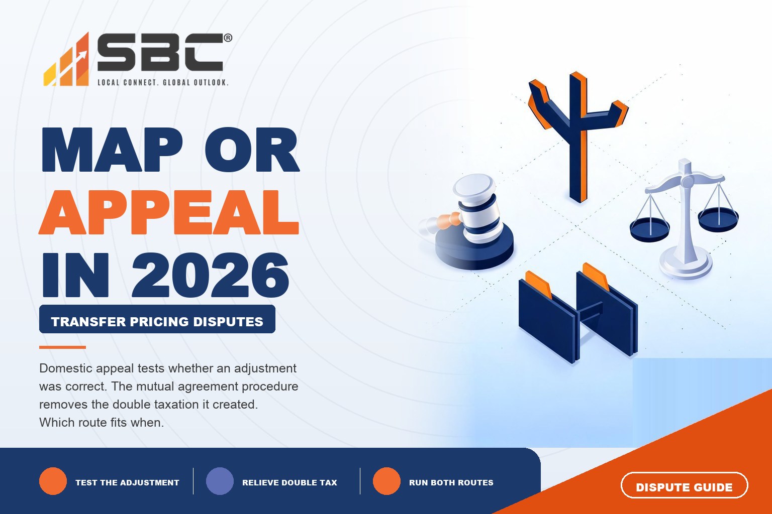 MAP or Domestic Appeal for a Transfer Pricing Dispute?