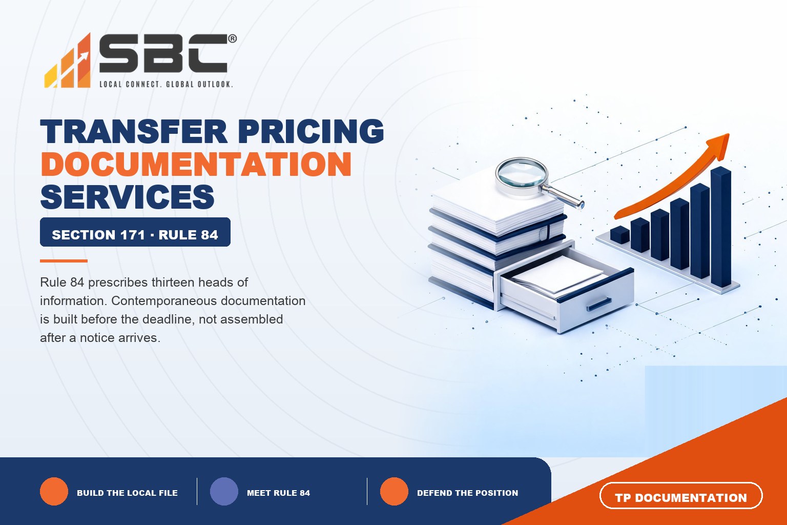 What Does Transfer Pricing Documentation Actually Include?