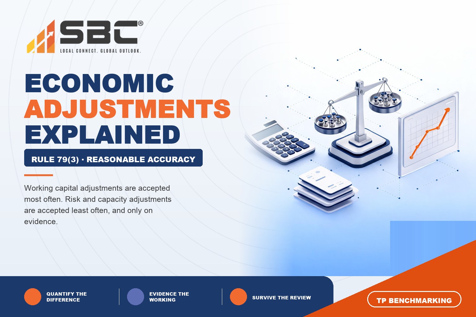 Which Economic Adjustments Will a TPO Accept?