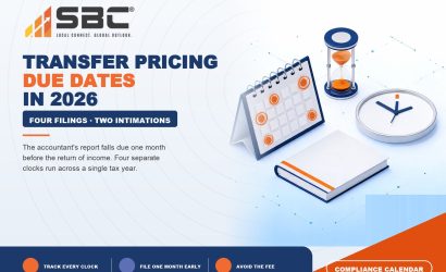 When Are Your Transfer Pricing Filings Due in 2026?
