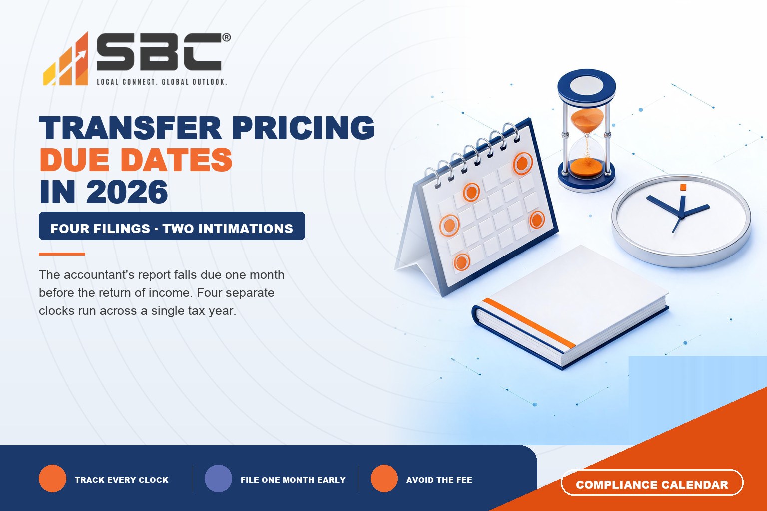 When Are Your Transfer Pricing Filings Due in 2026?