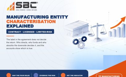 Which Manufacturing Entity Characterisation Fits Your Subsidiary?