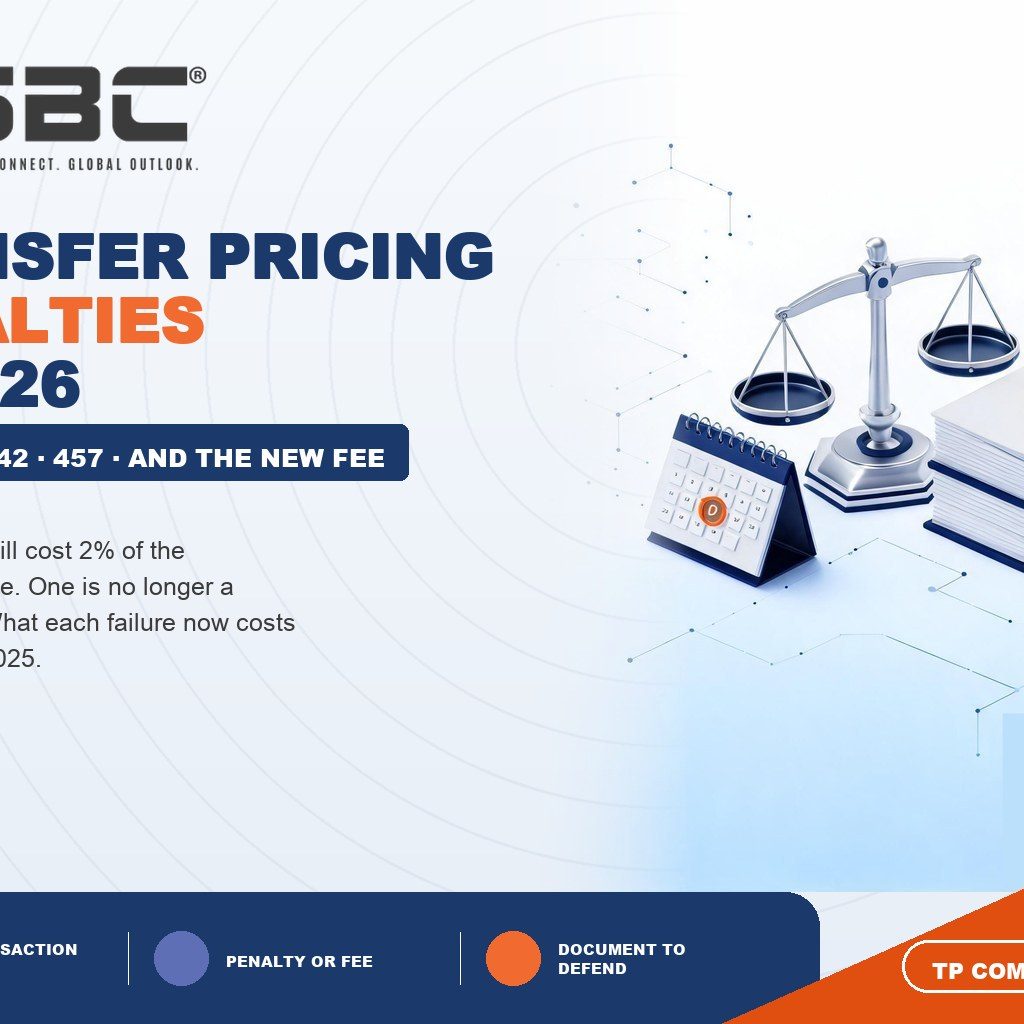 What Are the Penalties for Transfer Pricing Non-Compliance in 2026?