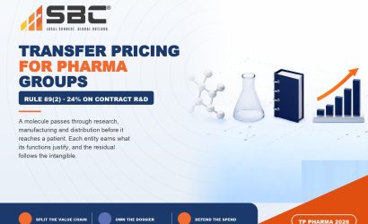 Transfer Pricing for Pharmaceutical Companies: Who Earns What?