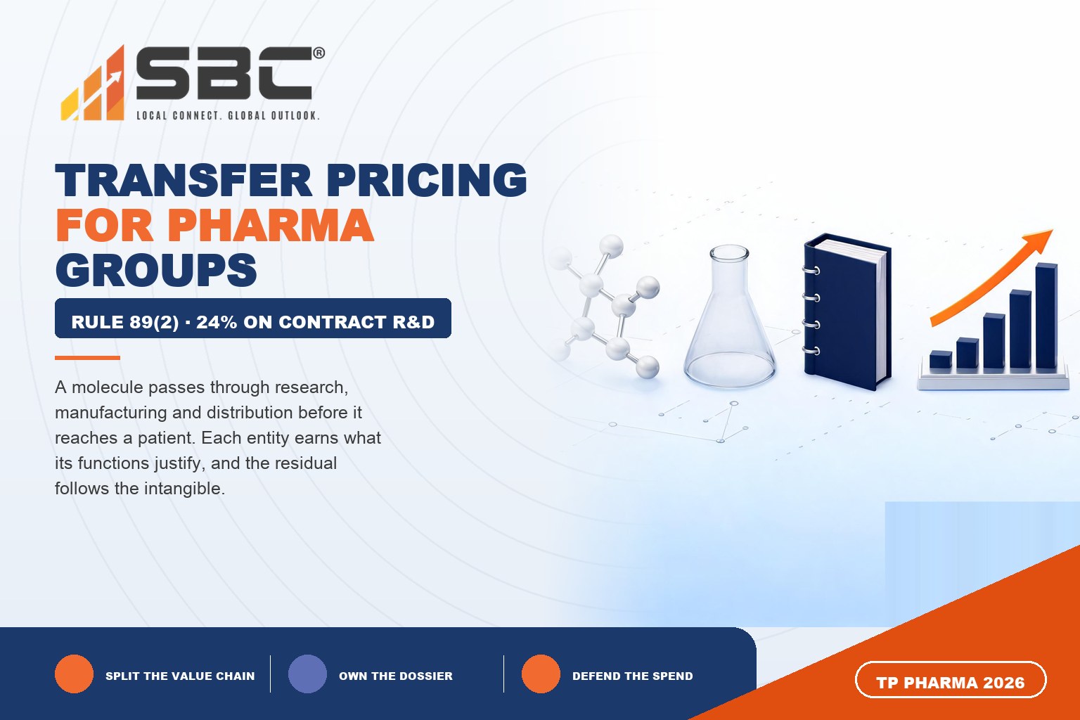 Transfer Pricing for Pharmaceutical Companies: Who Earns What?