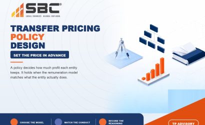 How Do You Set a Transfer Pricing Policy That Holds?