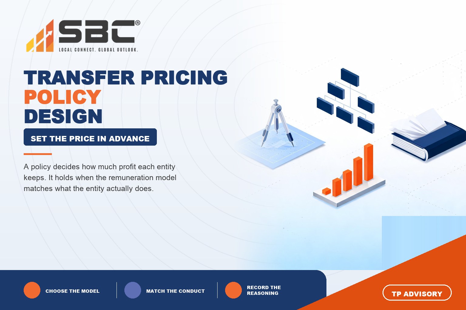How Do You Set a Transfer Pricing Policy That Holds?