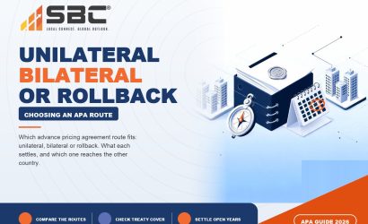Should You Choose a Unilateral, Bilateral or Rollback APA?