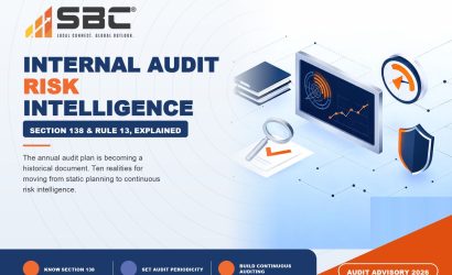 Is Internal Audit Ready for Continuous Risk Intelligence?