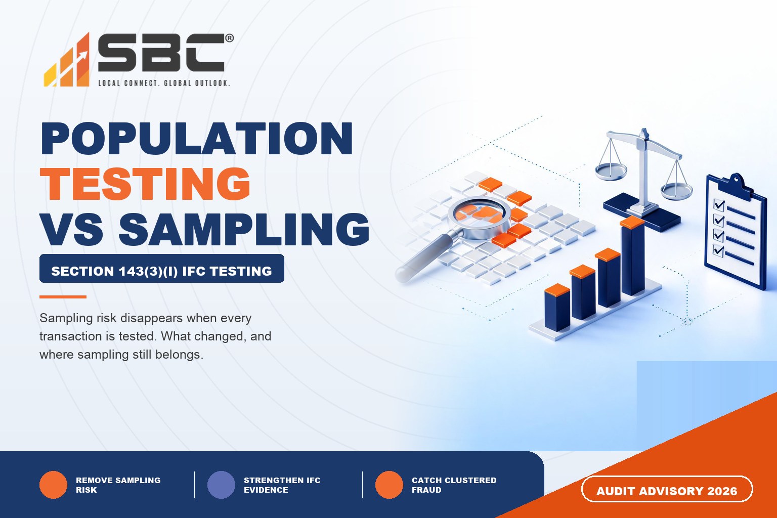 Population Testing vs Audit Sampling: What Changed