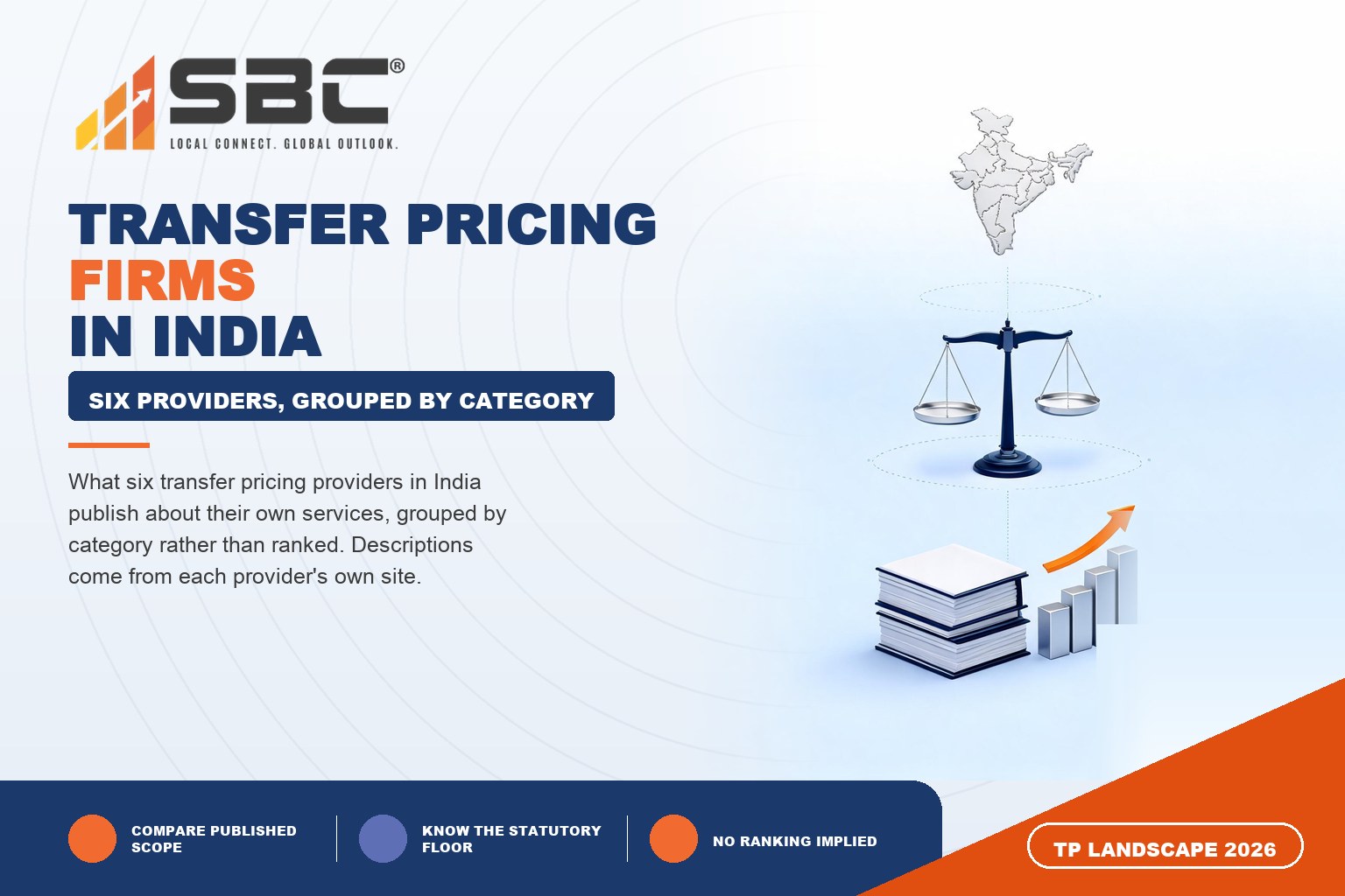 Transfer pricing firms in India
