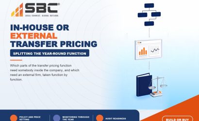 Transfer pricing in-house or external firm